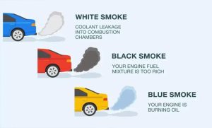 انواع رنگ دود اگزوز